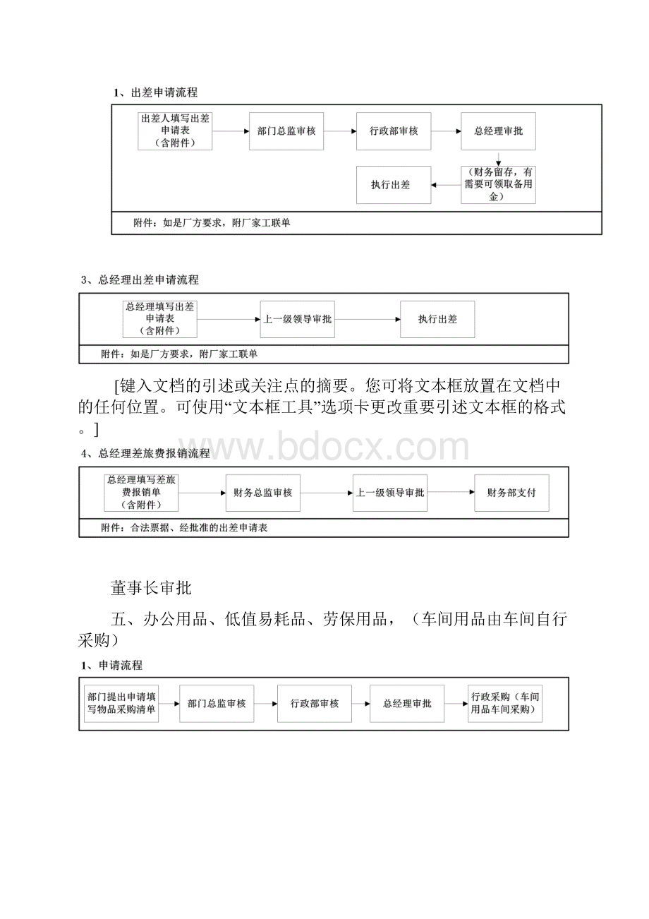 汽车4S店财务流程.docx_第3页