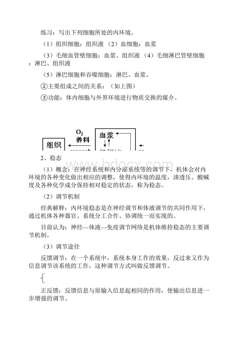 高考生物必修3《稳态与环境》知识梳理.docx_第2页