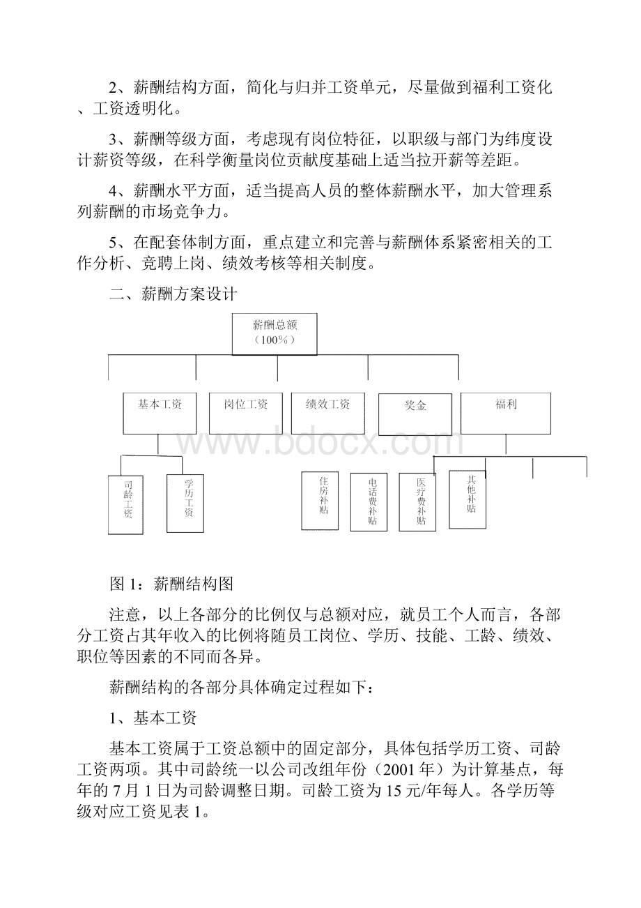 联系实际请设计一份实用的薪酬方案.docx_第3页