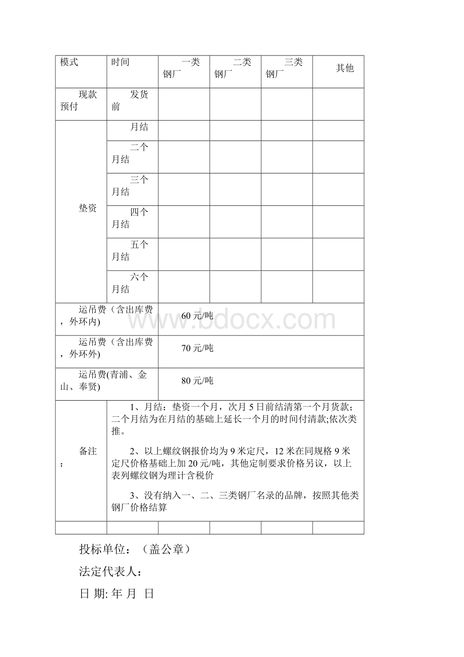 钢材采购投标文件范本模板.docx_第3页