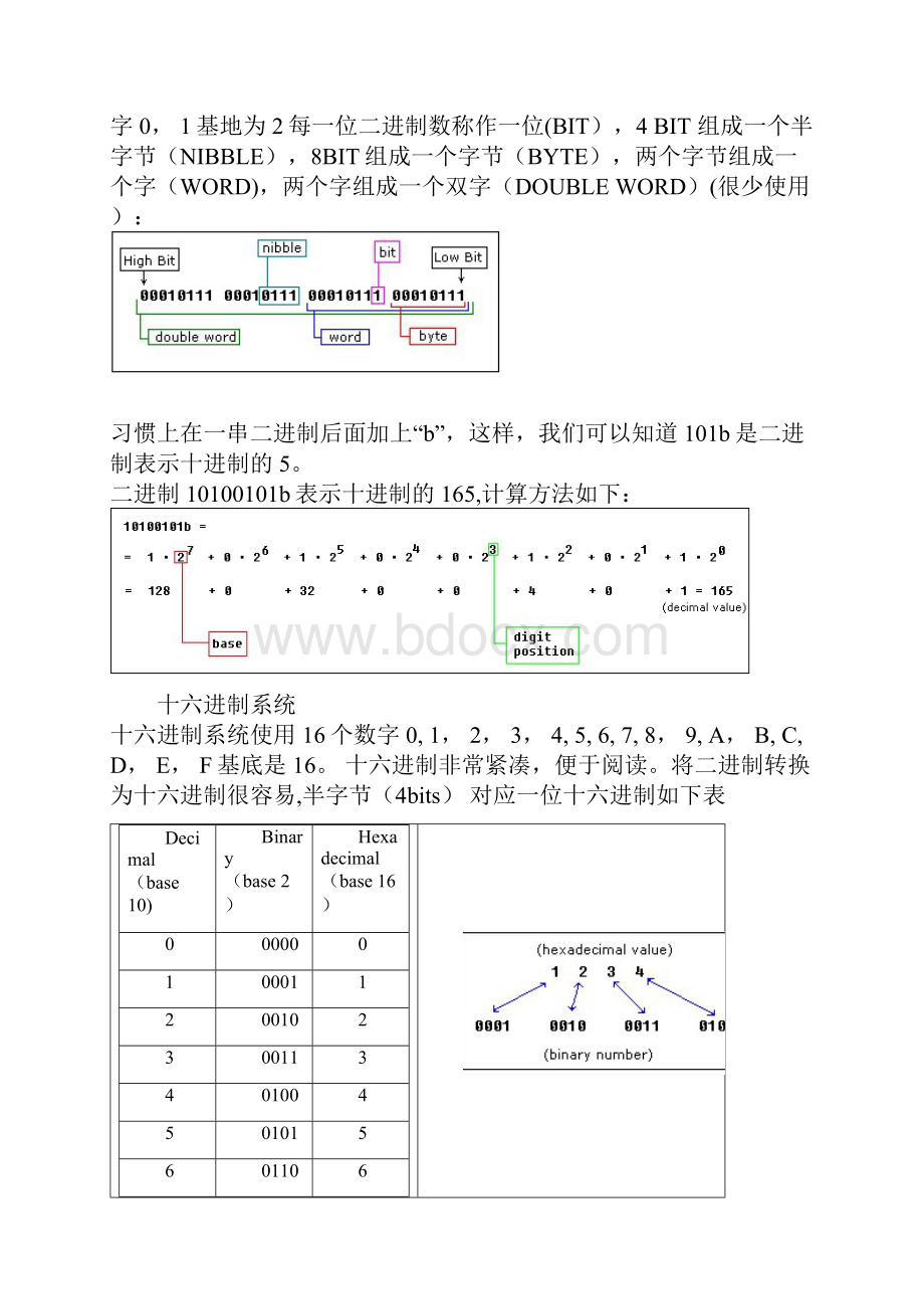 Emu8086使用指南.docx_第2页