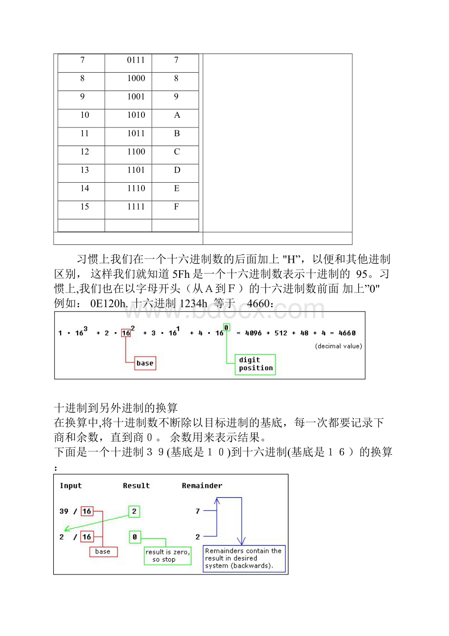 Emu8086使用指南.docx_第3页