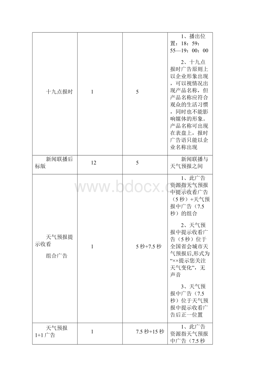 央视标书新.docx_第3页