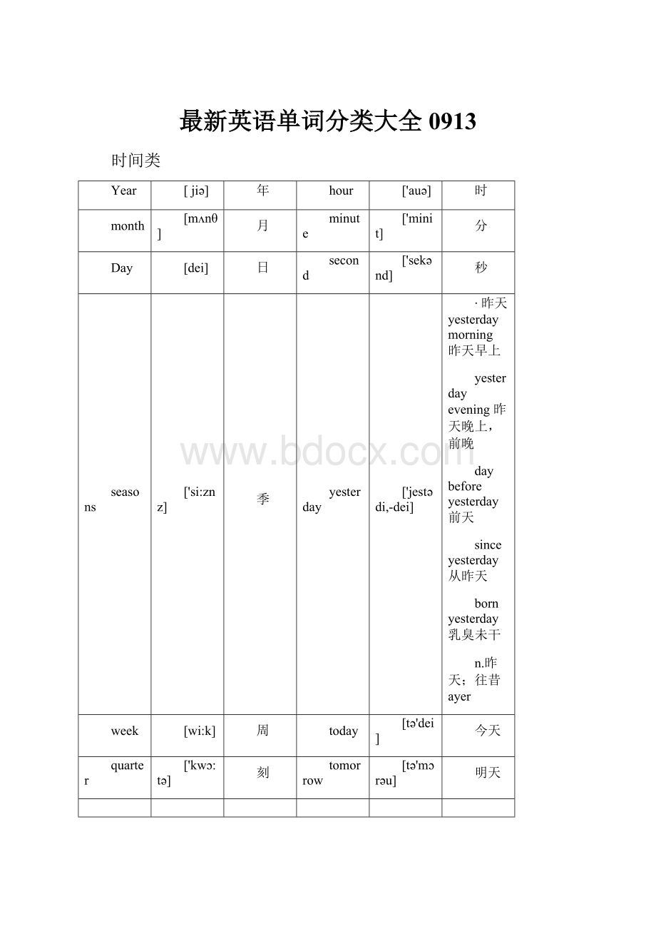 最新英语单词分类大全0913.docx_第1页