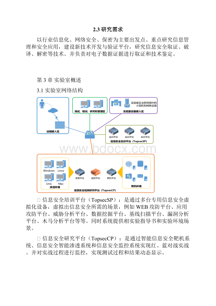 精品文档虚拟化攻防演练平台及信息安全实验室建设可行性方案.docx_第3页