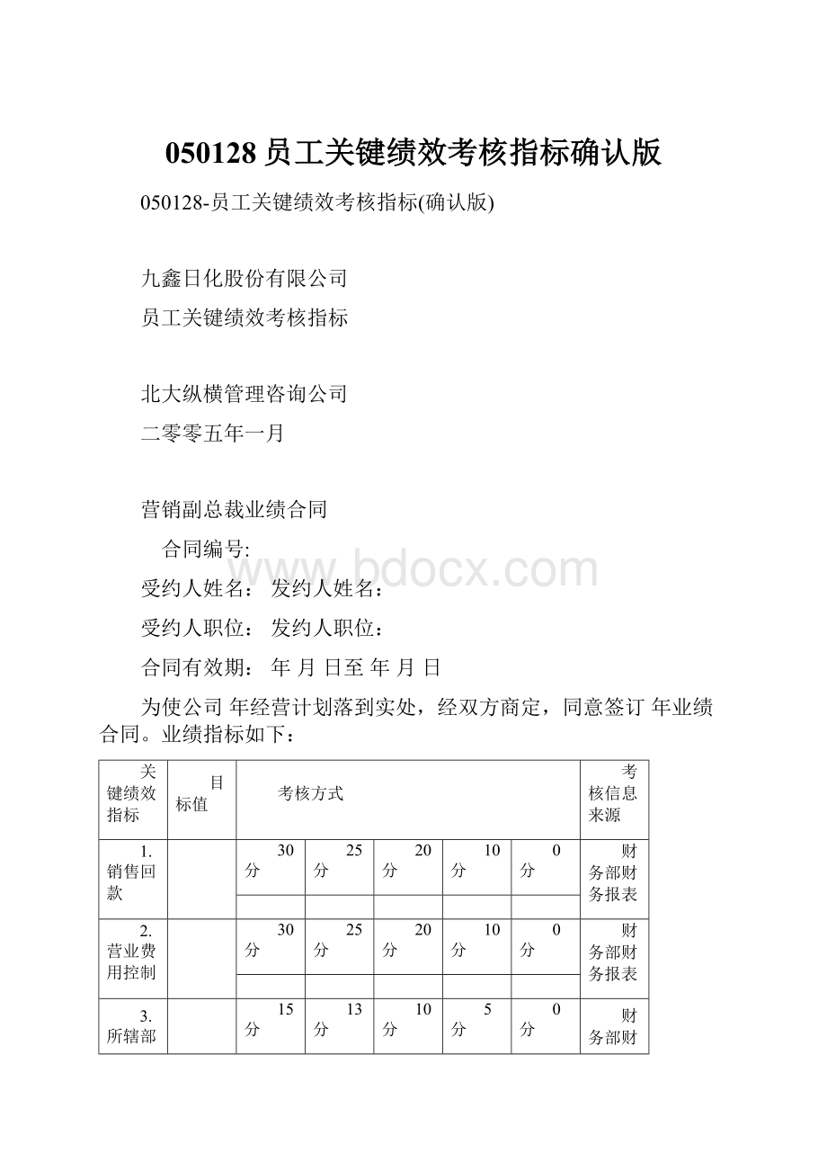 050128员工关键绩效考核指标确认版.docx_第1页