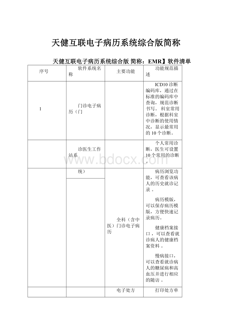 天健互联电子病历系统综合版简称.docx_第1页