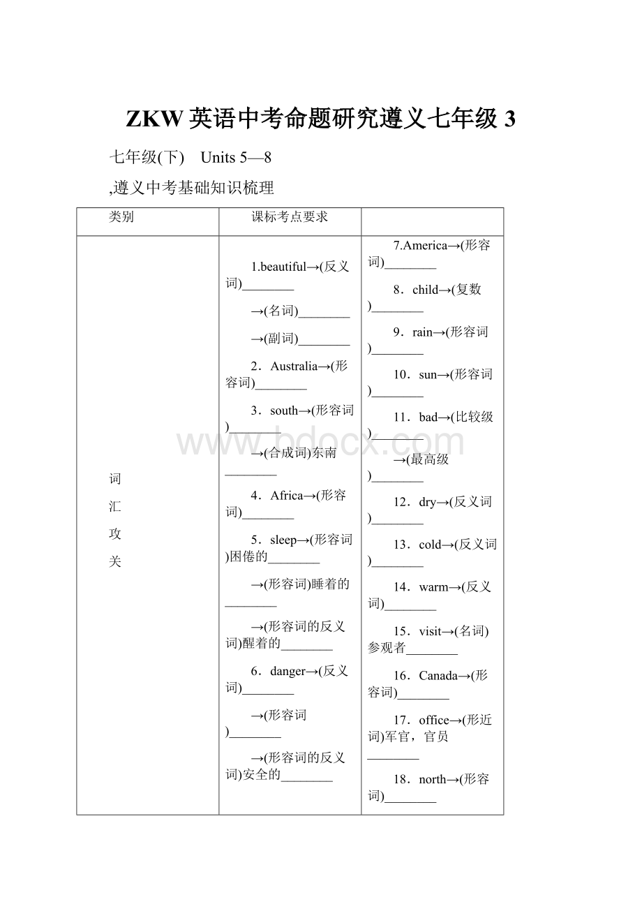 ZKW英语中考命题研究遵义七年级3.docx