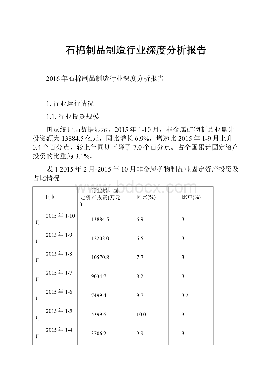 石棉制品制造行业深度分析报告.docx_第1页