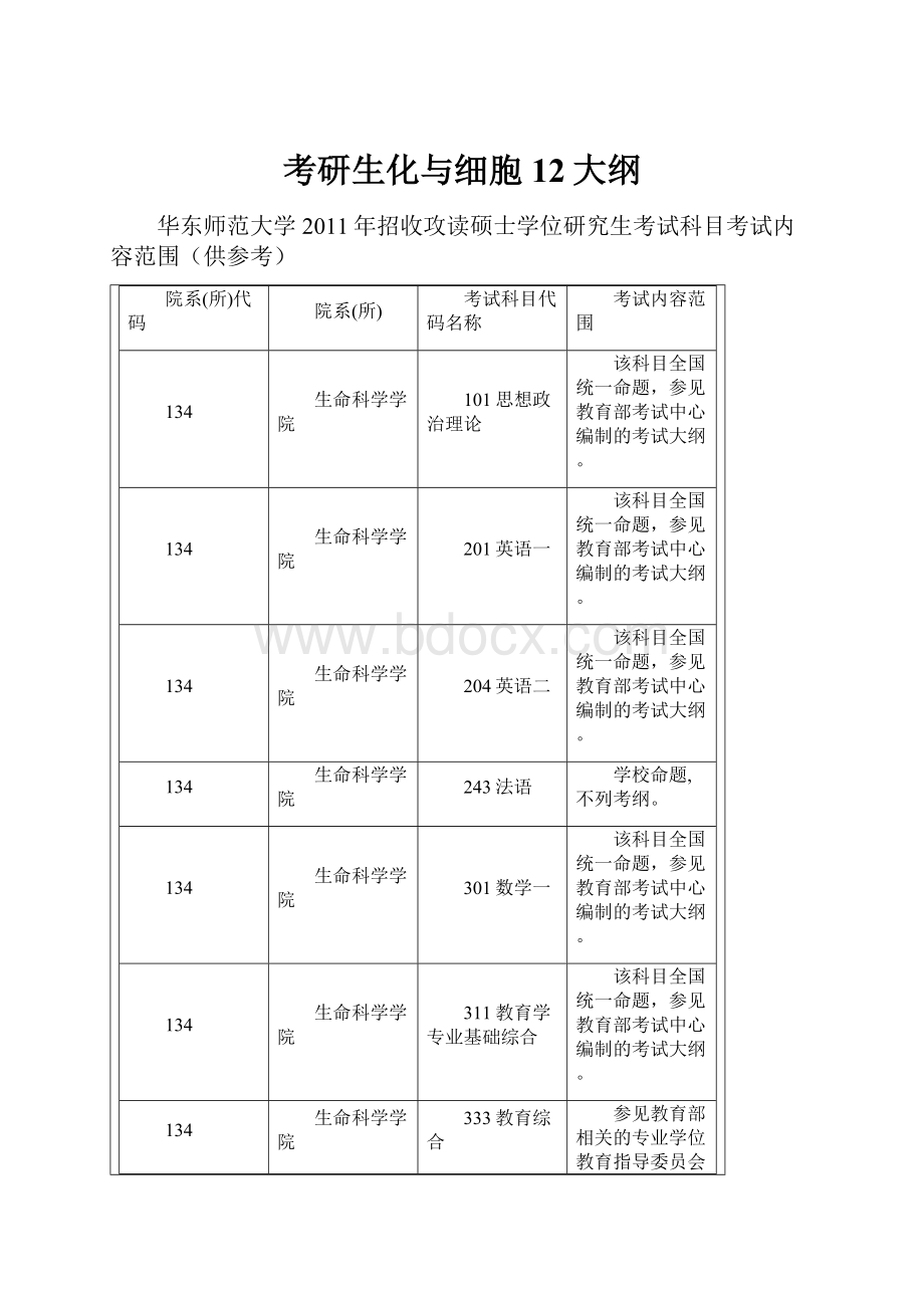 考研生化与细胞12大纲.docx