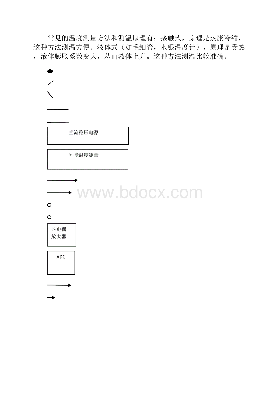 基于单片机和K型热电偶的温度测量仪表设计.docx_第2页