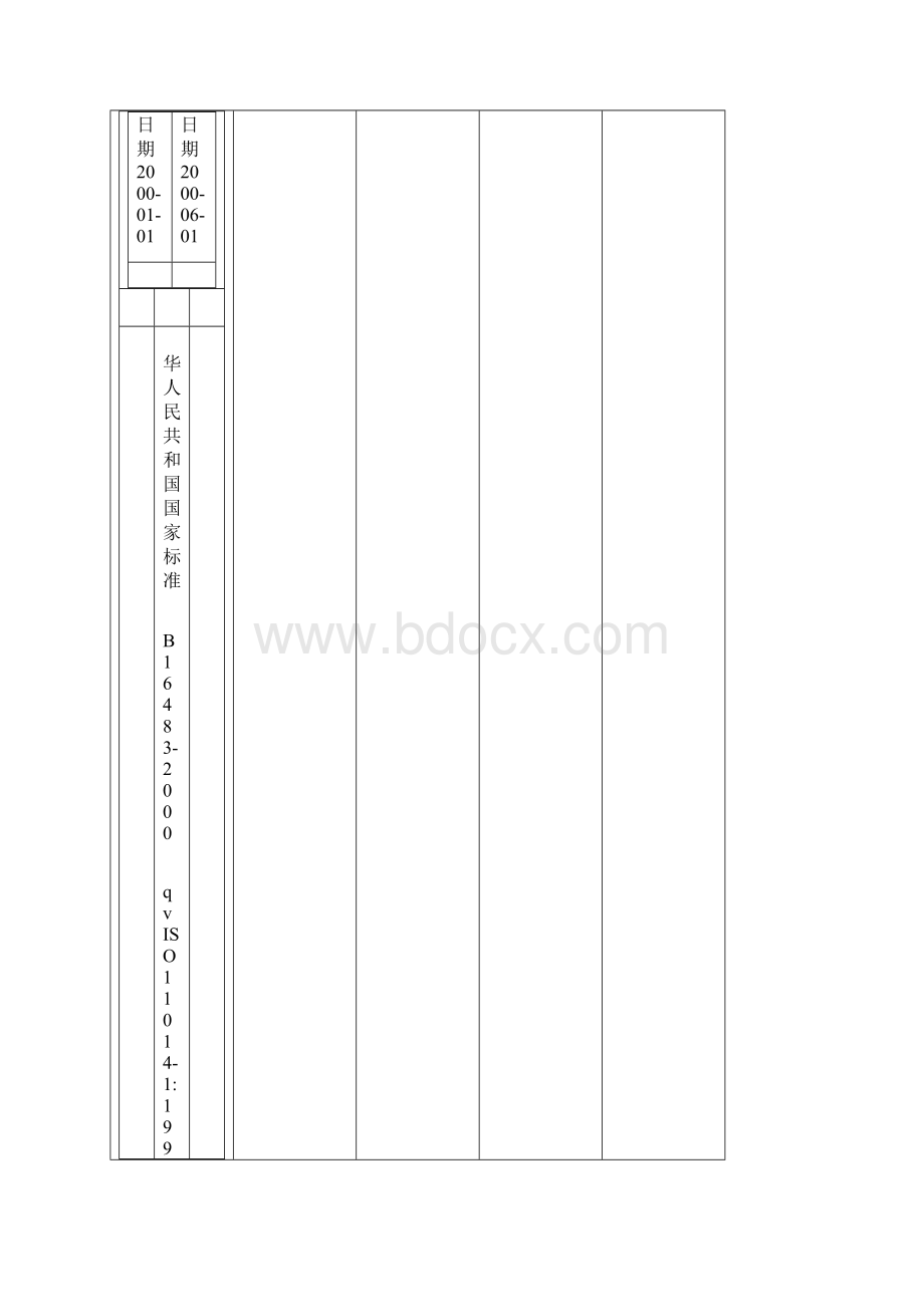 安全技术说明书编写规定.docx_第2页