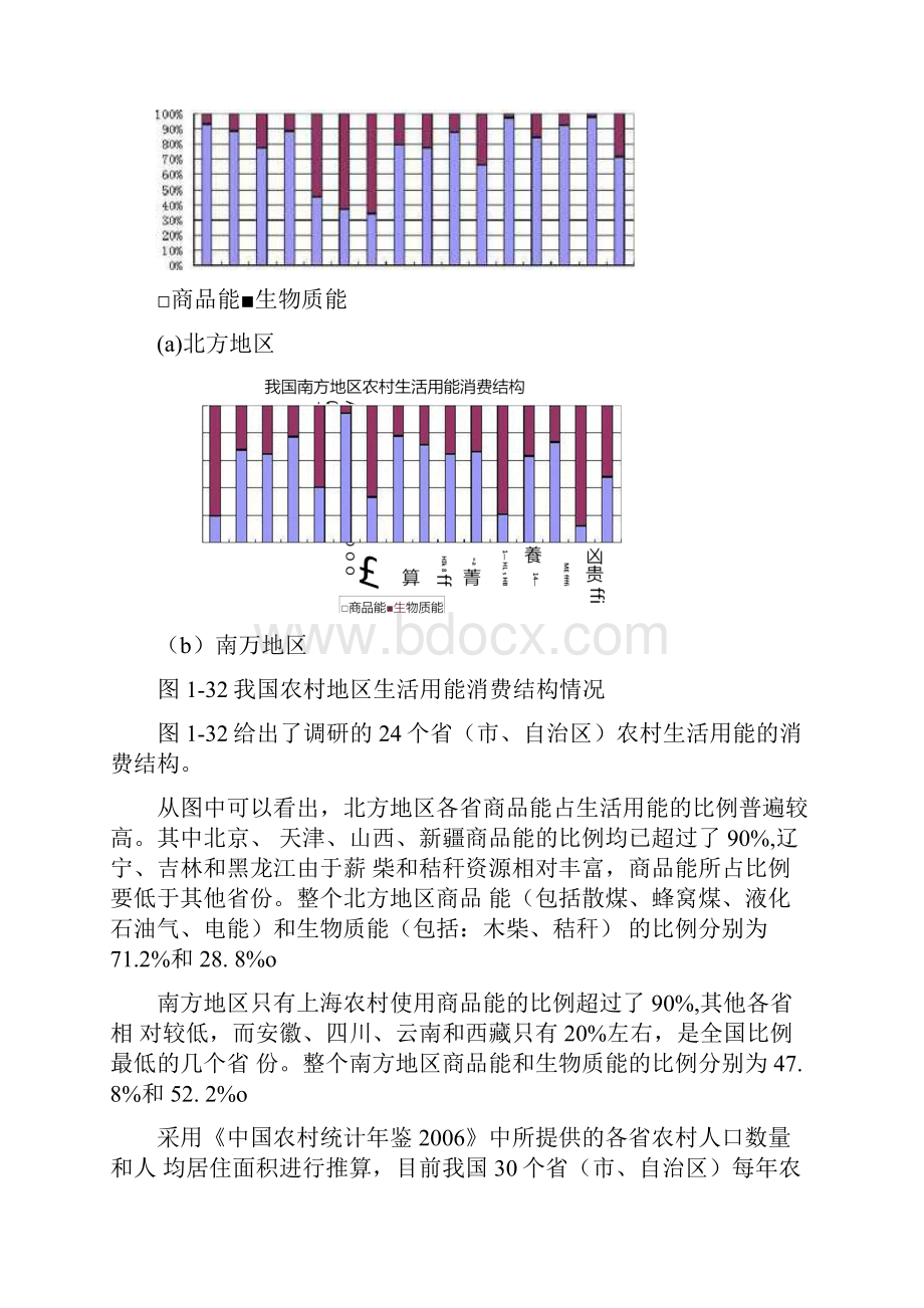 农村建筑能耗状况.docx_第3页