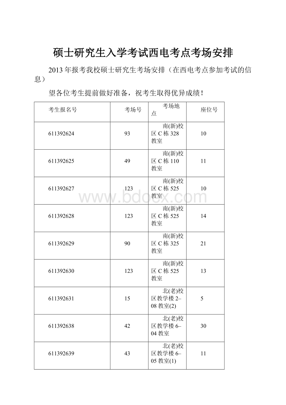 硕士研究生入学考试西电考点考场安排.docx_第1页