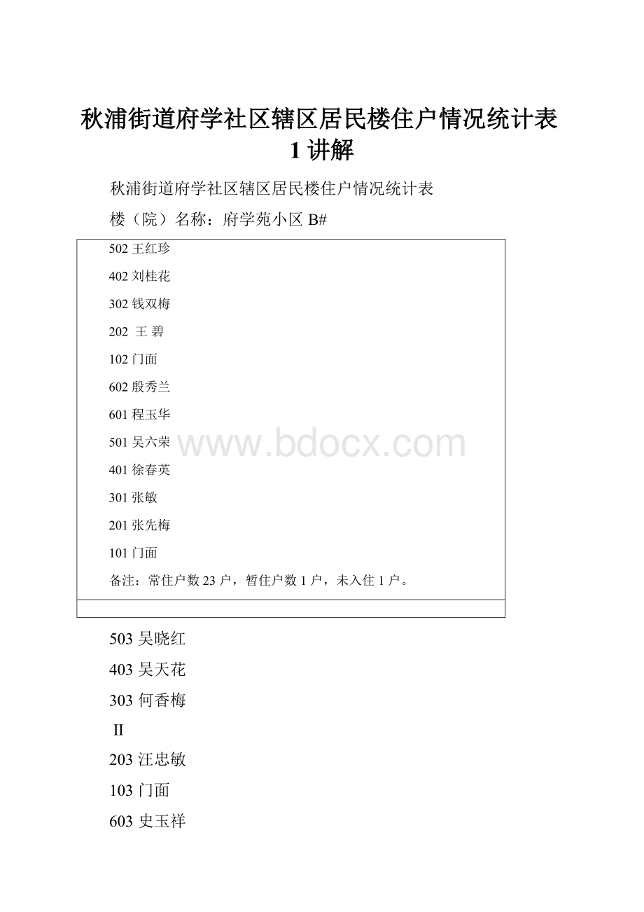 秋浦街道府学社区辖区居民楼住户情况统计表1讲解.docx