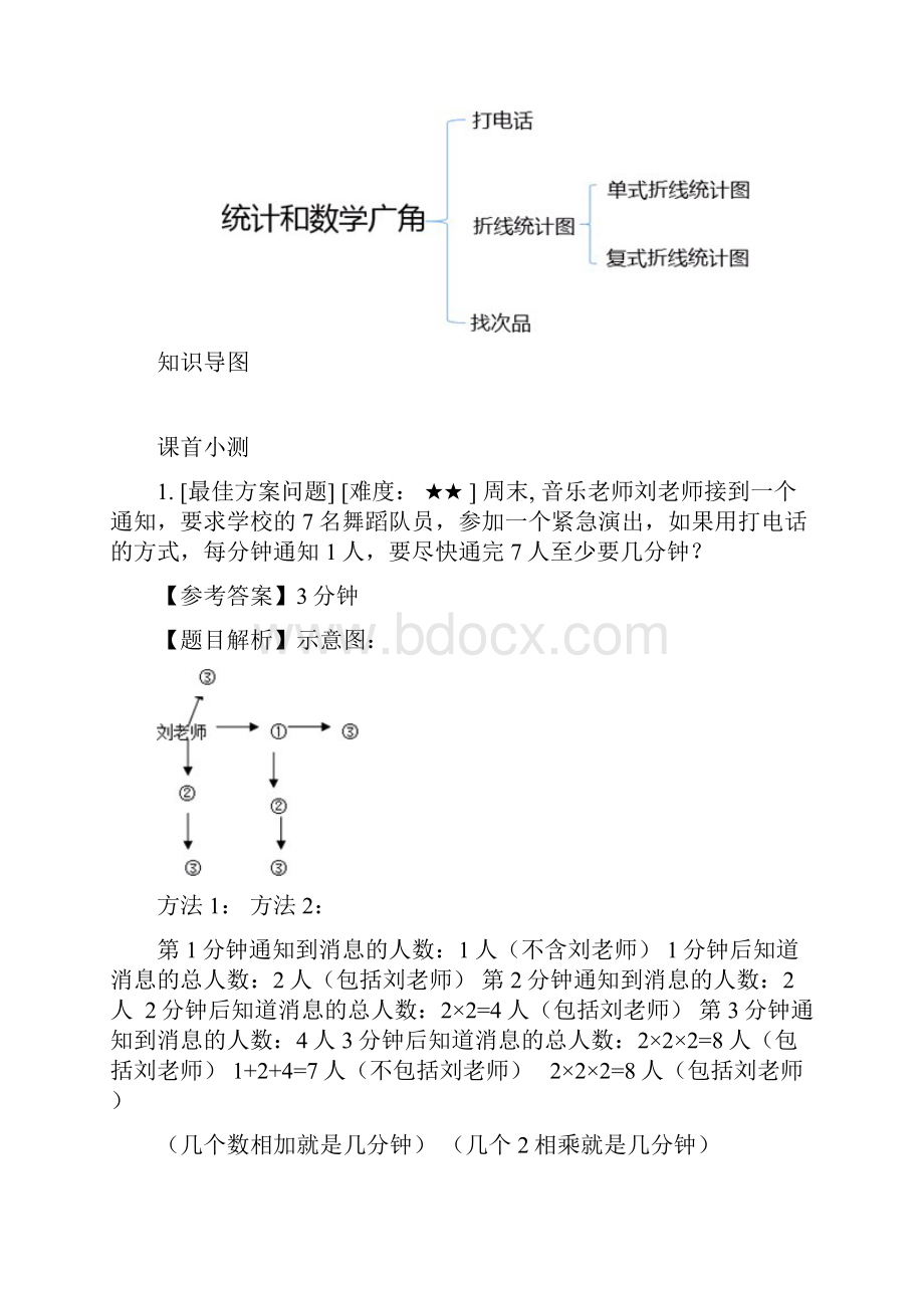 著名机构五年级数学下册同步讲义统计和数学广角教师版.docx_第2页