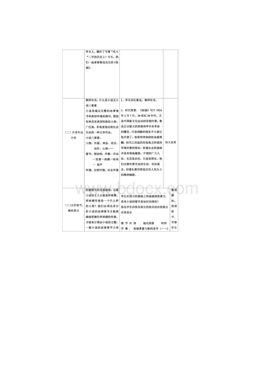 《祝福》人教版高中语文必修三第一单元第二课.docx_第3页