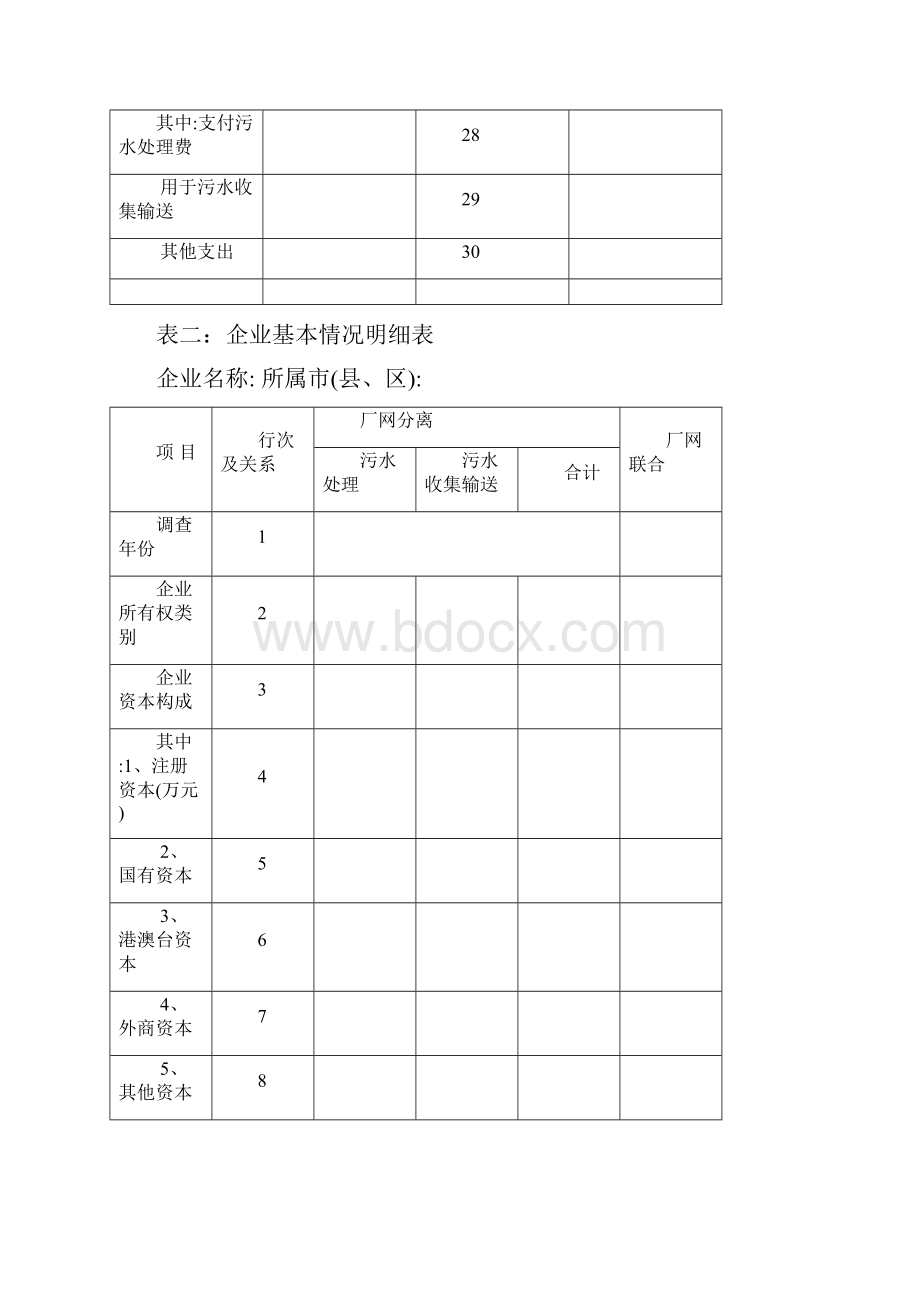 污水处理成本监审表.docx_第3页