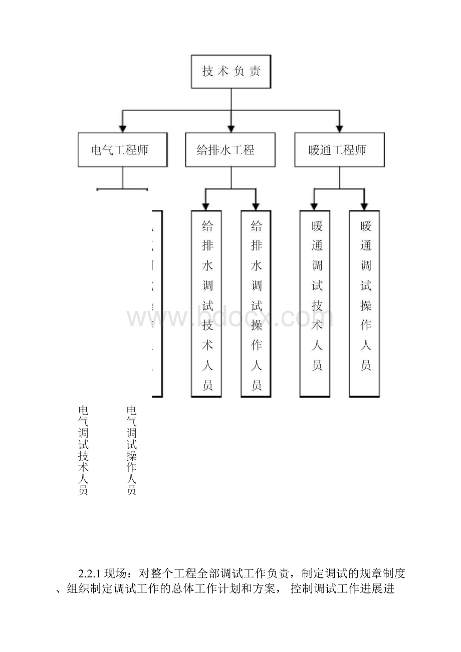 《项目总承包工程调试及试运行管理方案》.docx_第2页