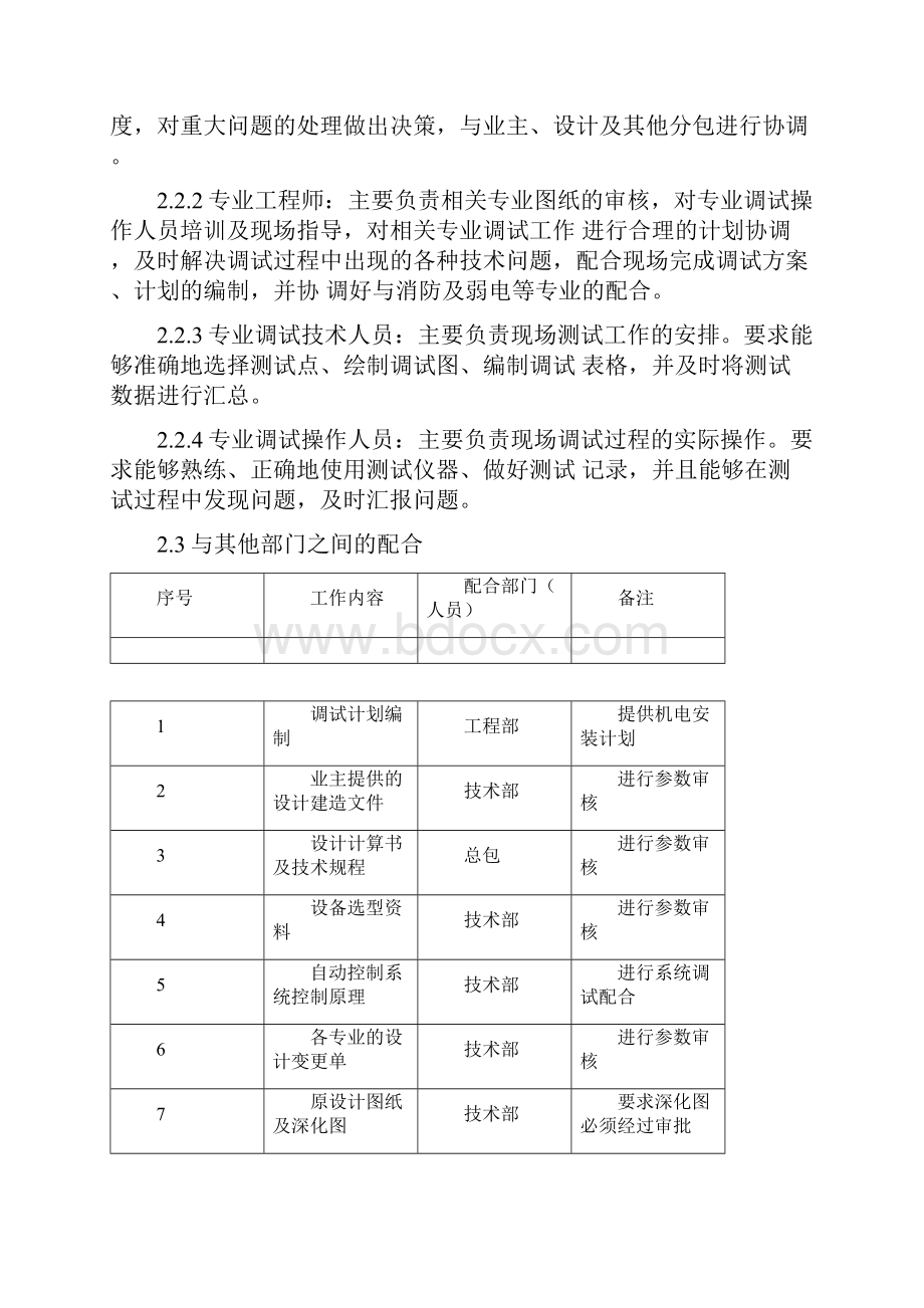 《项目总承包工程调试及试运行管理方案》.docx_第3页