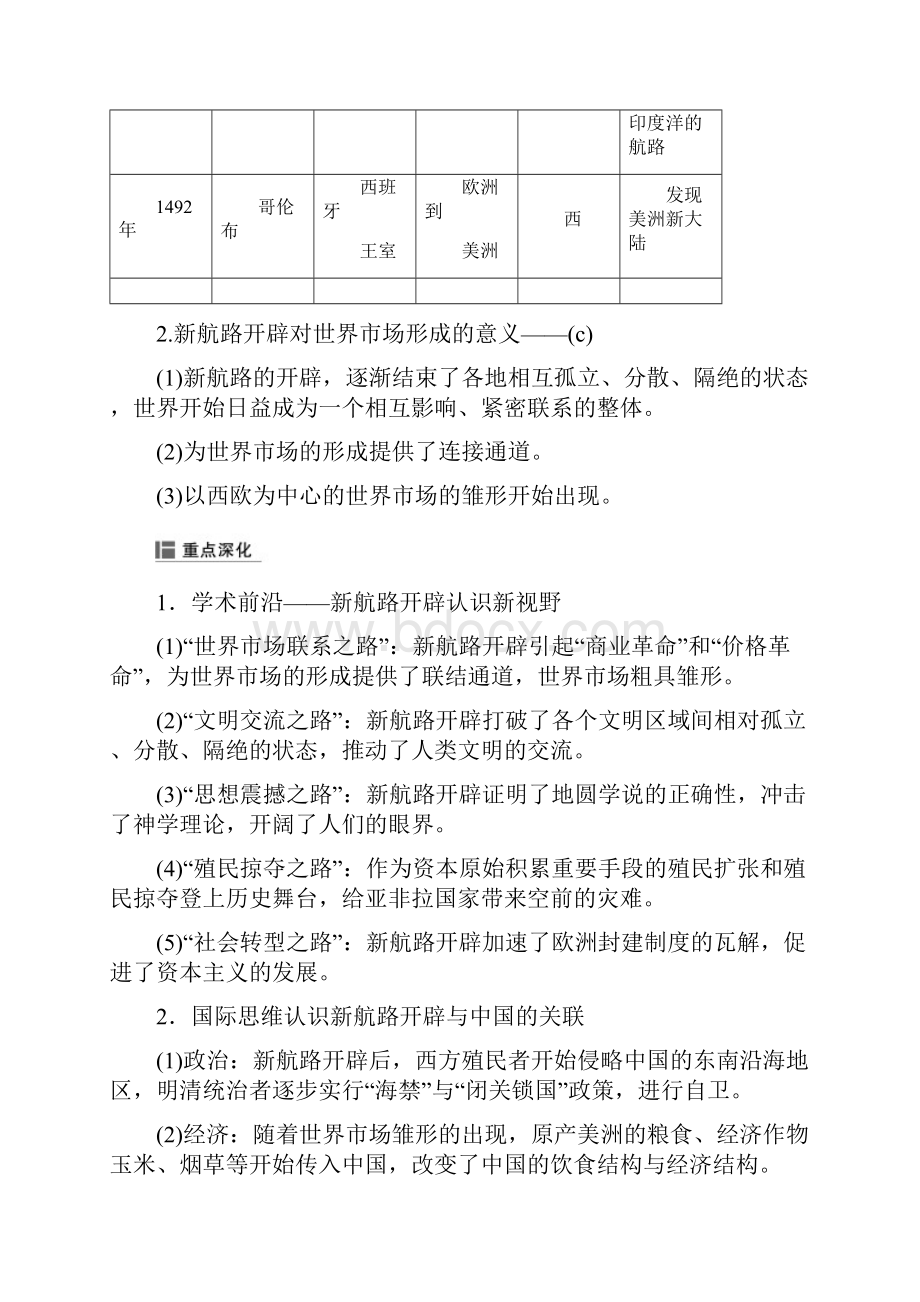 最新版高考历史二轮专题复习专题9走向世界的资本主义市场与殖民主义的罪恶见证学案.docx_第2页