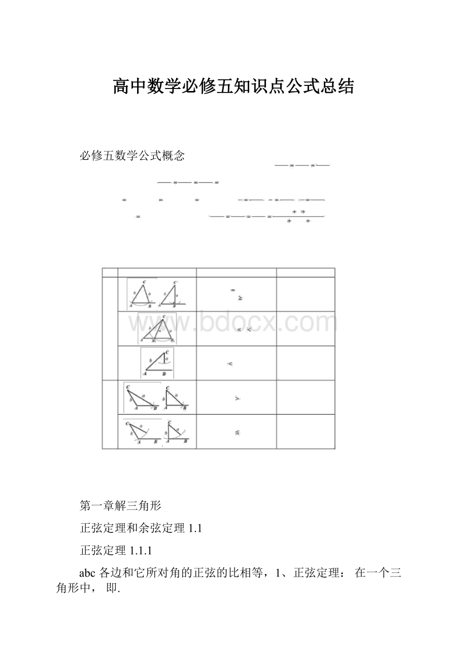 高中数学必修五知识点公式总结.docx