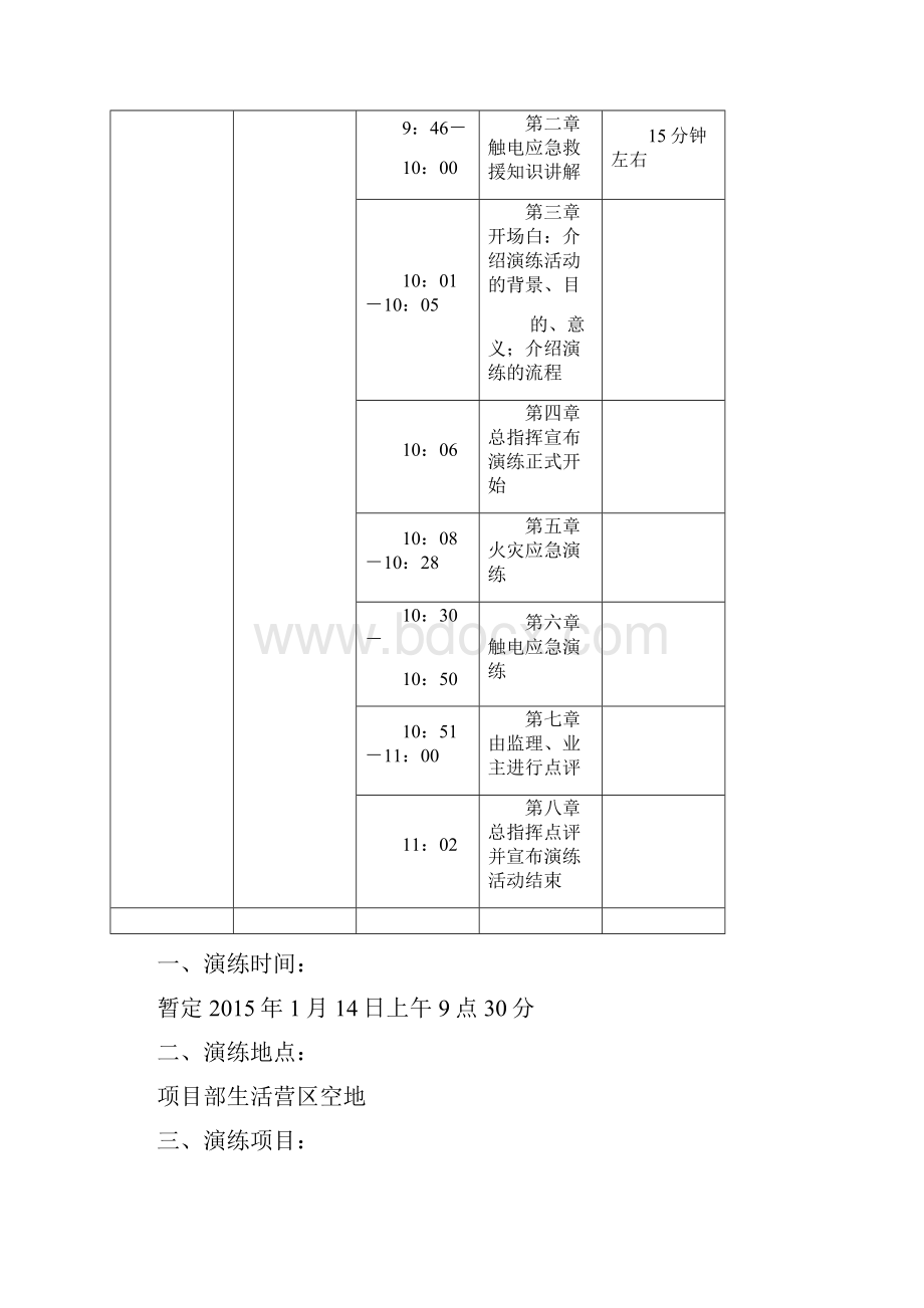 火灾触电应急演练实施方案.docx_第2页