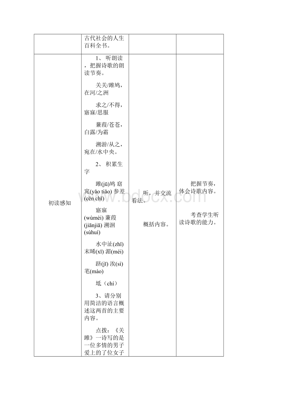 八年级语文下册第12课诗经两首教学设计新人教版.docx_第2页