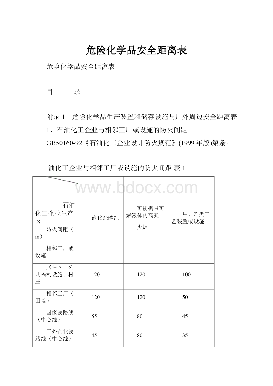 危险化学品安全距离表.docx