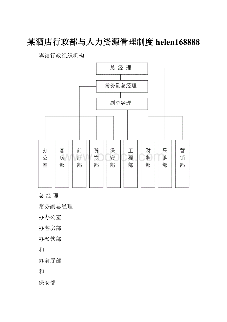 某酒店行政部与人力资源管理制度helen168888.docx