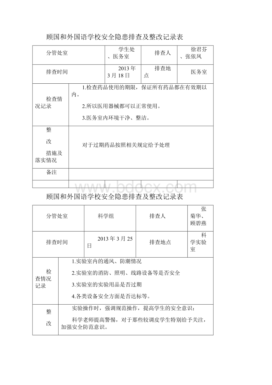 学校安全隐患排查和整改记录文本表48458.docx_第3页