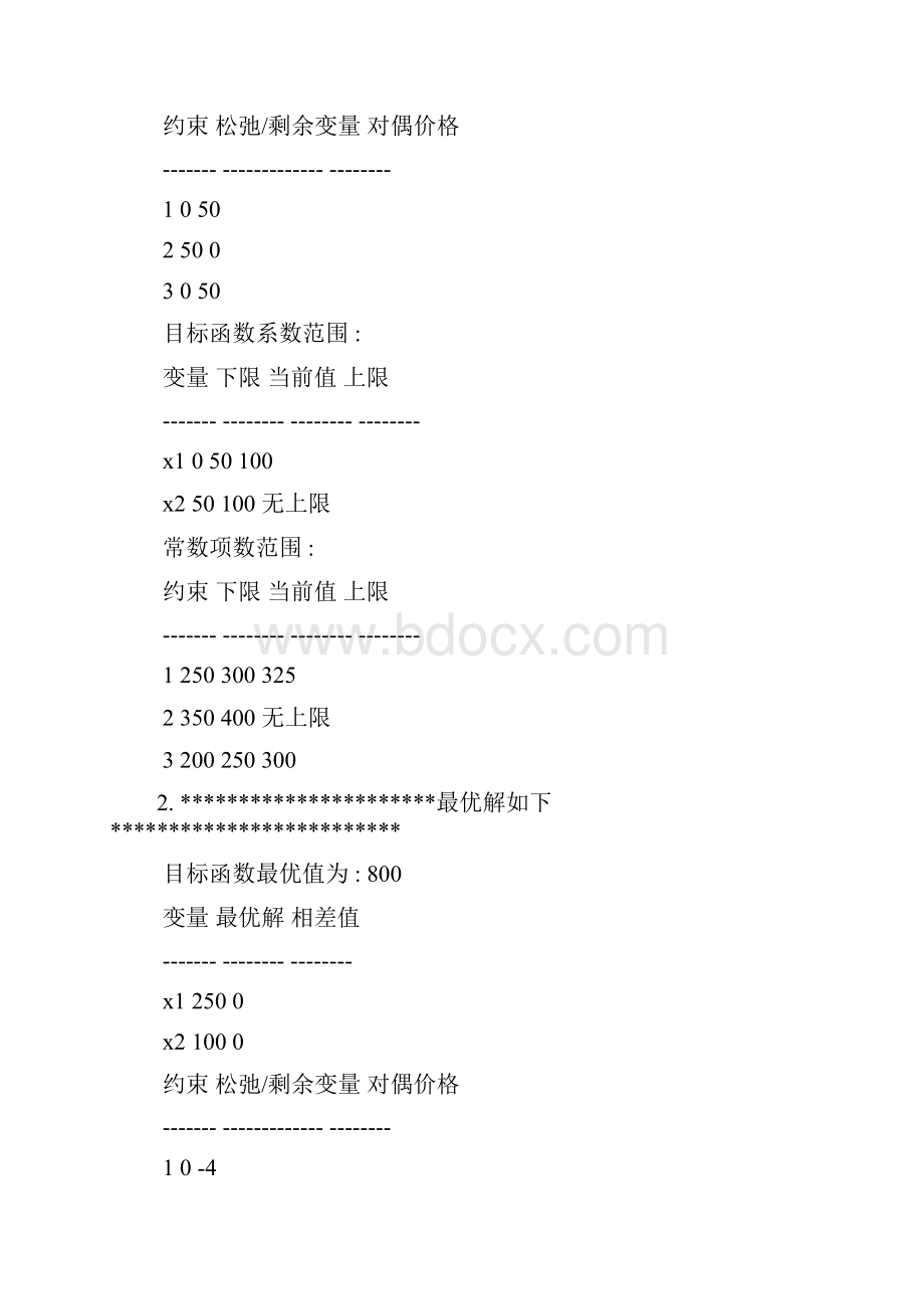 管理运筹学上机实验报告单.docx_第2页