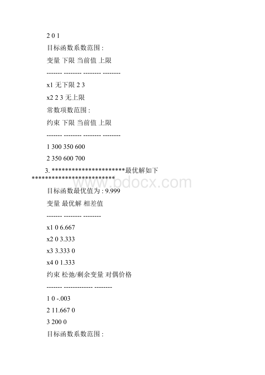 管理运筹学上机实验报告单.docx_第3页