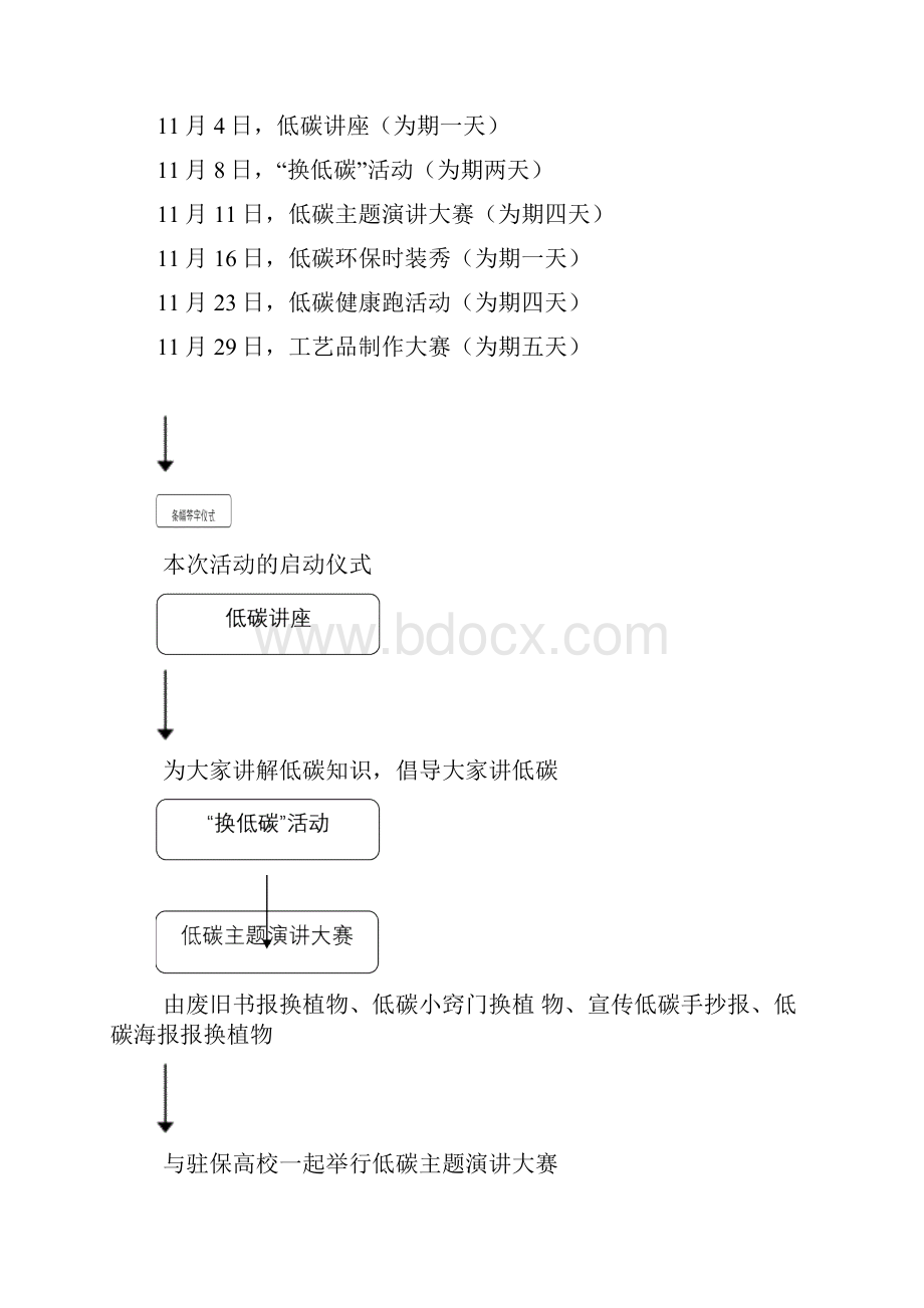 营销策划低碳策划.docx_第2页