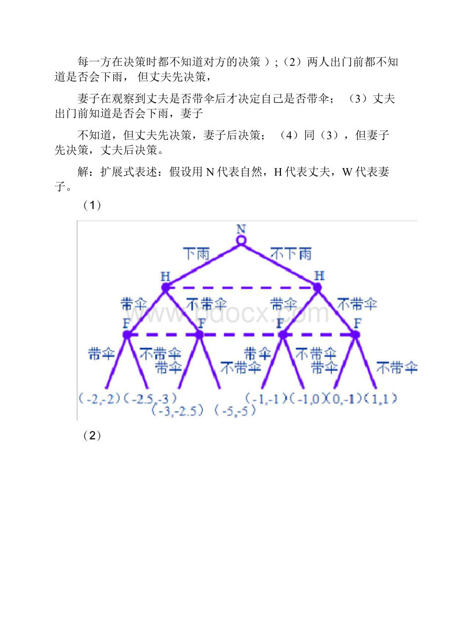 博弈考试习题.docx_第3页