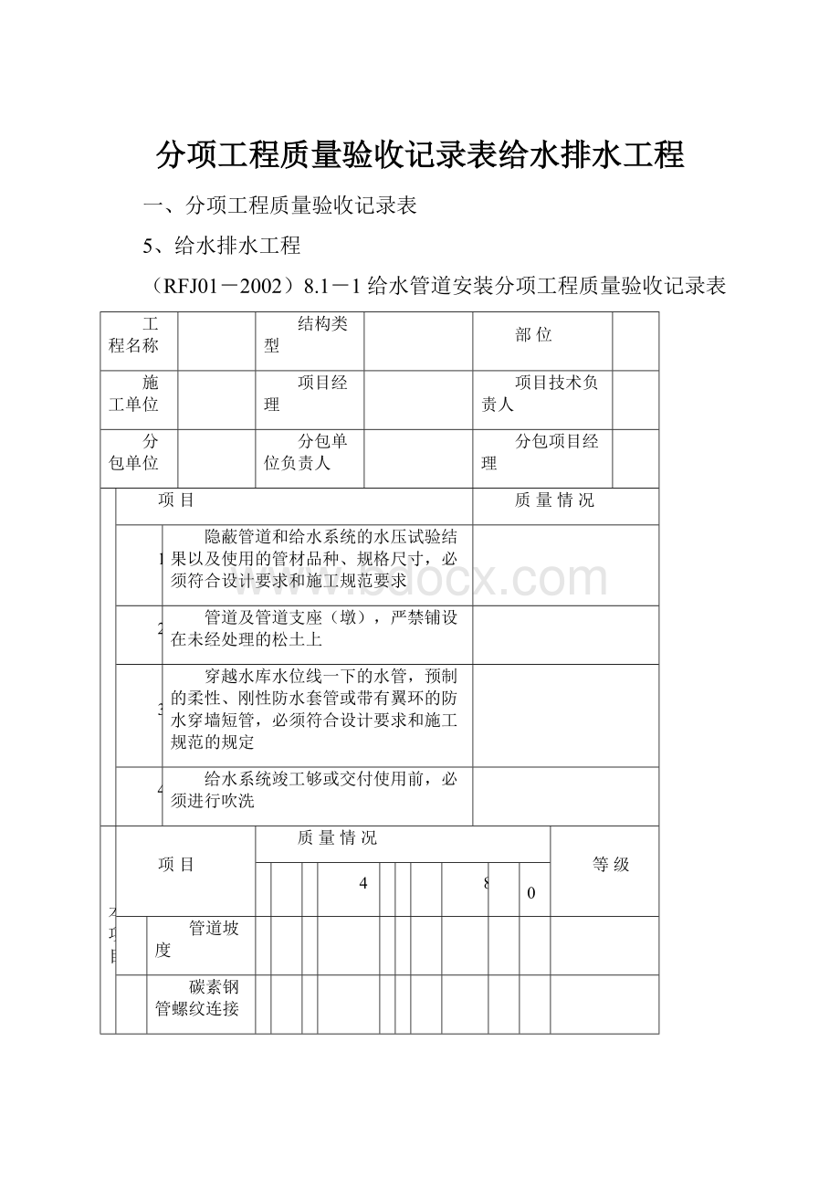 分项工程质量验收记录表给水排水工程.docx_第1页