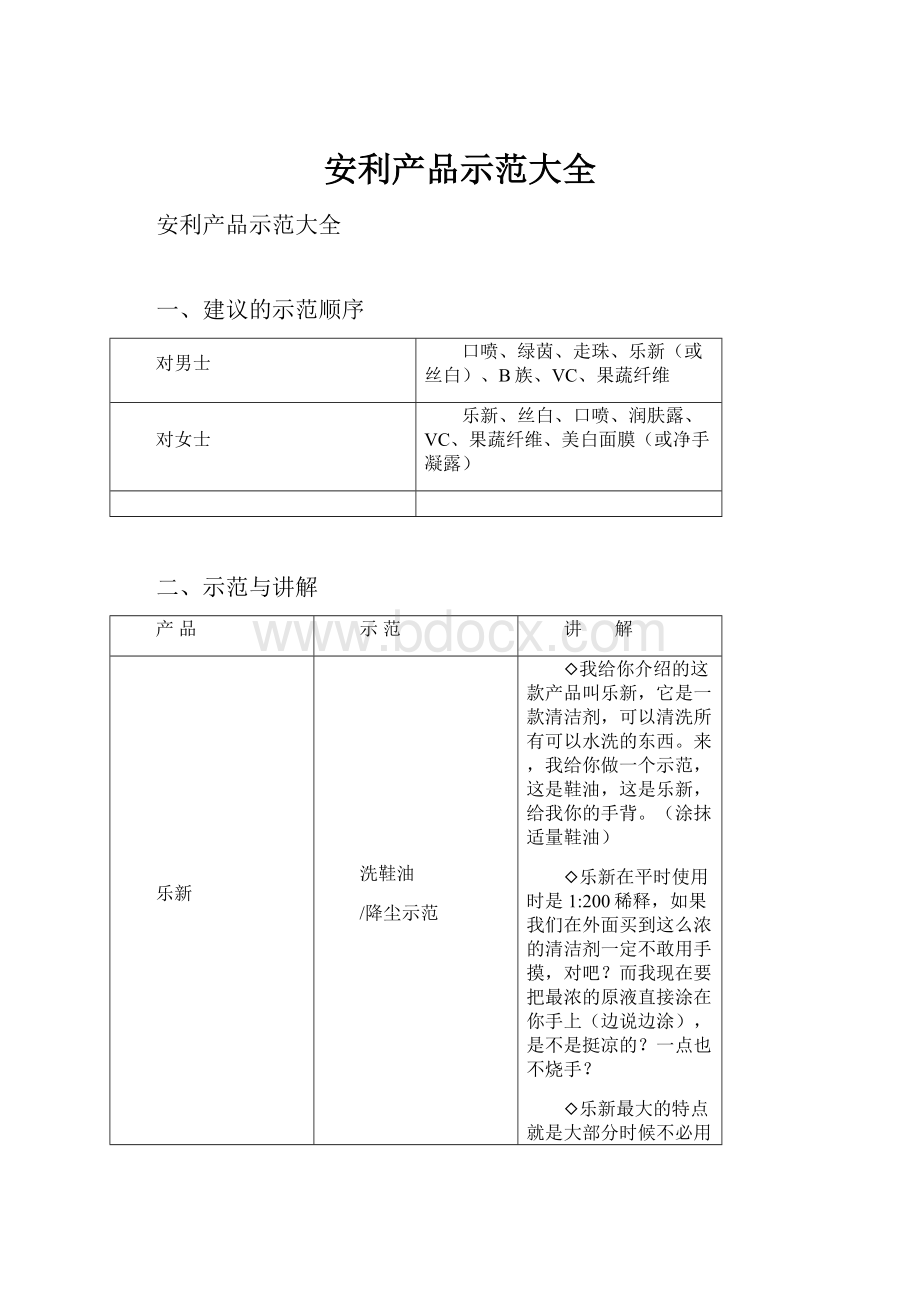 安利产品示范大全.docx