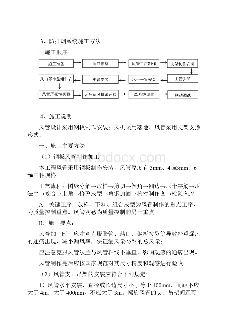 排烟管道制作安装施工方案.docx_第2页