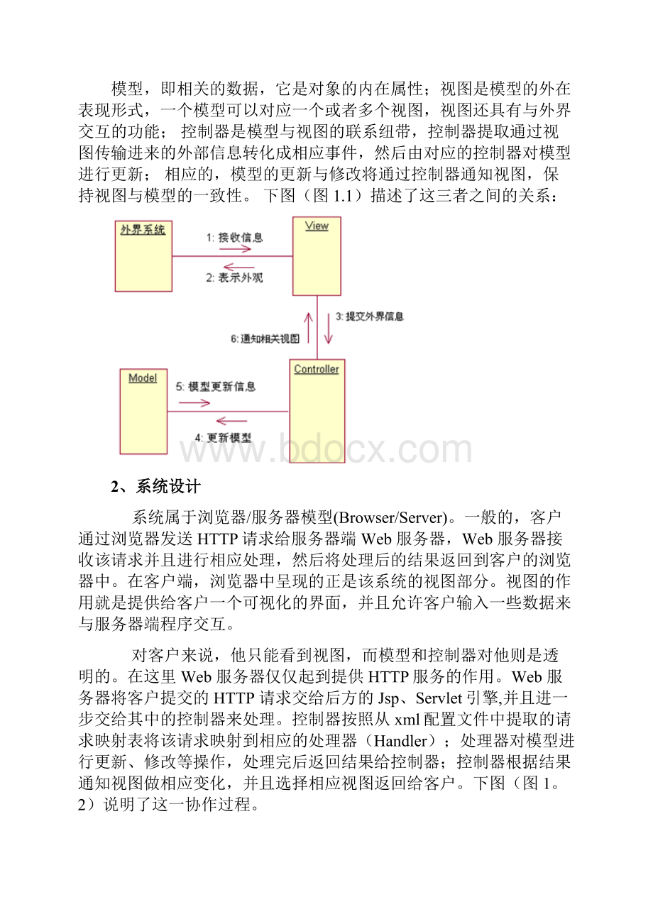 ofbiz全面解读.docx_第2页