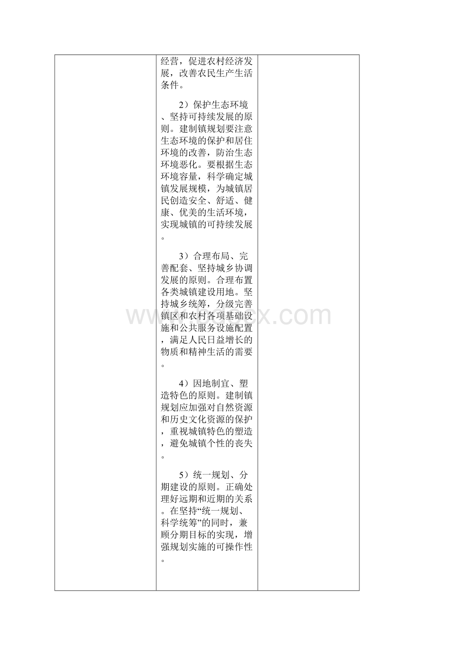 重庆市建制镇规划编制技术规定.docx_第3页