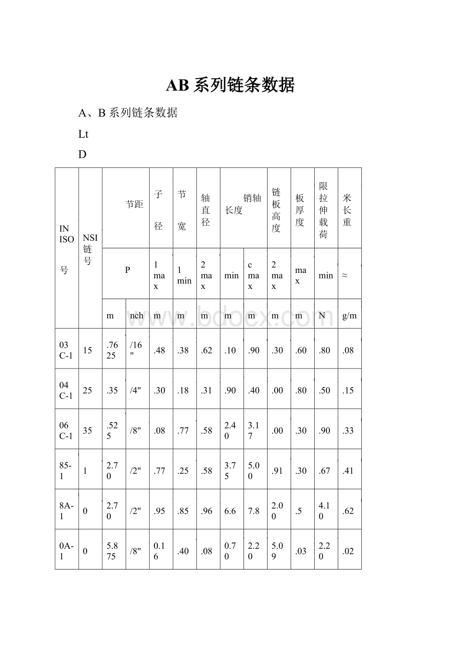 AB系列链条数据.docx_第1页