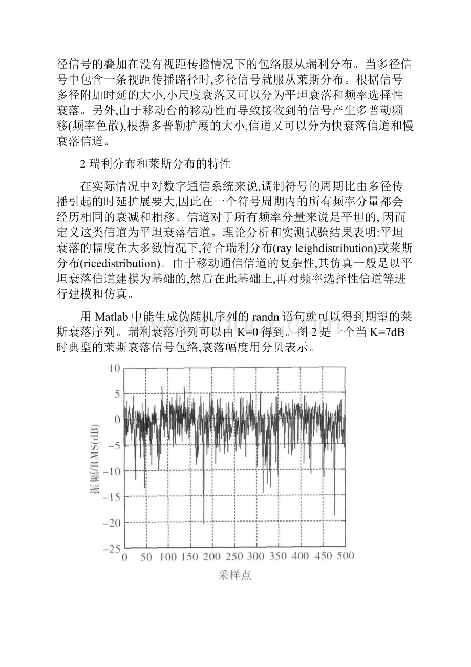 莱斯信道中QPSK信Maab仿真.docx_第2页