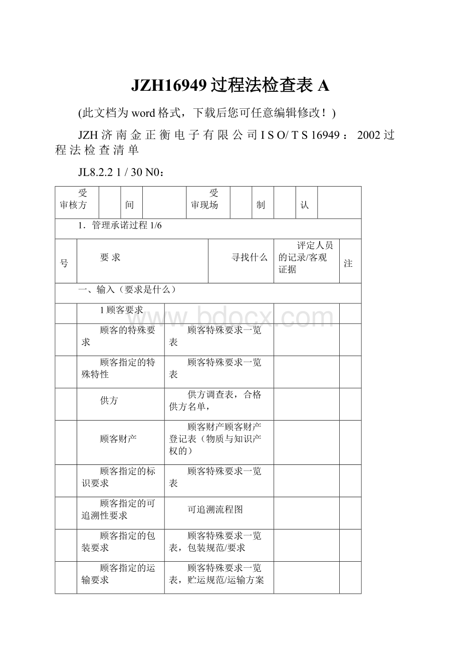 JZH16949过程法检查表A.docx_第1页