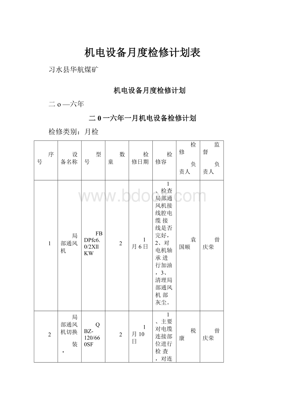 机电设备月度检修计划表.docx