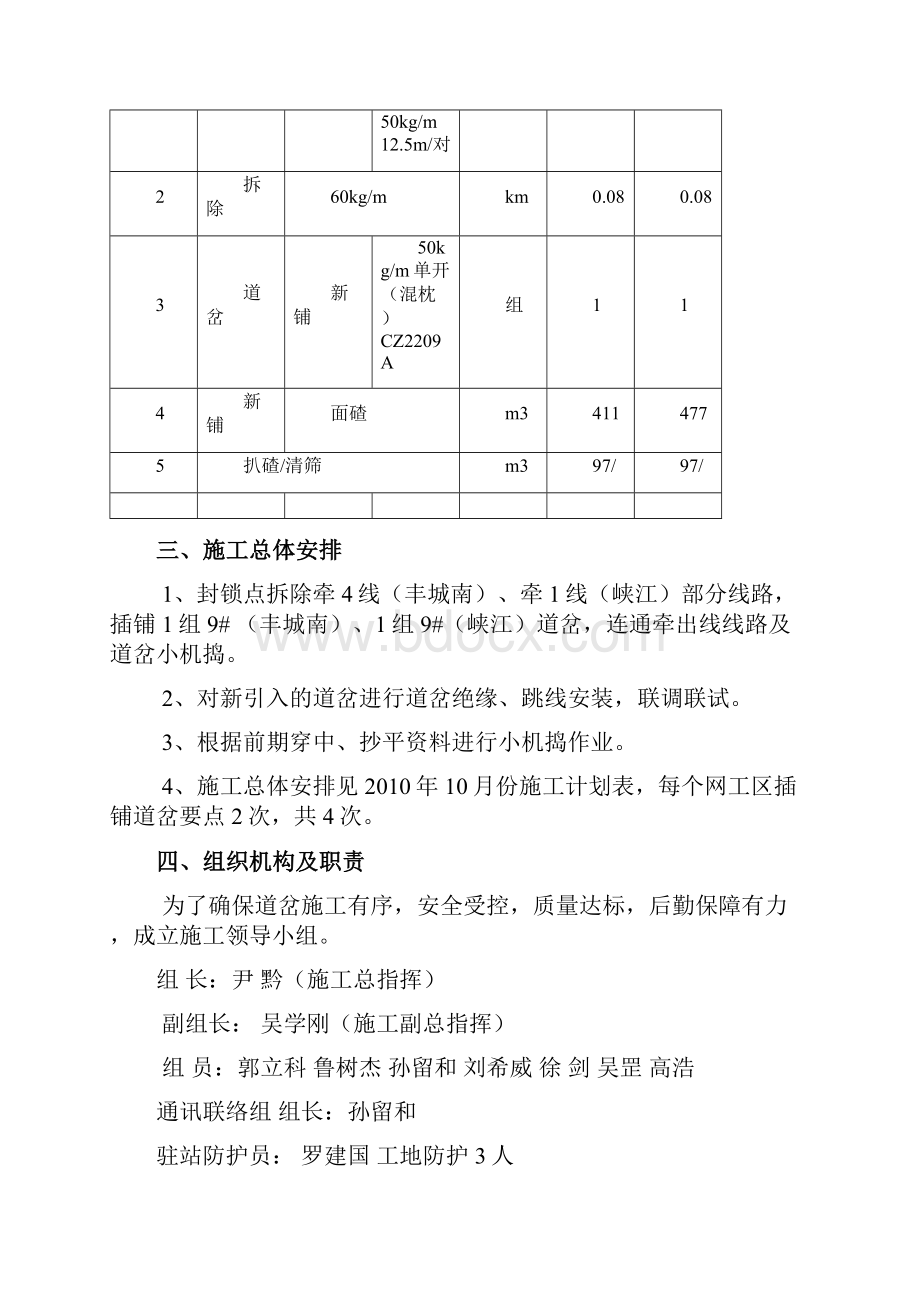 丰城南峡江网工区插入道岔施工组织设计内容.docx_第3页