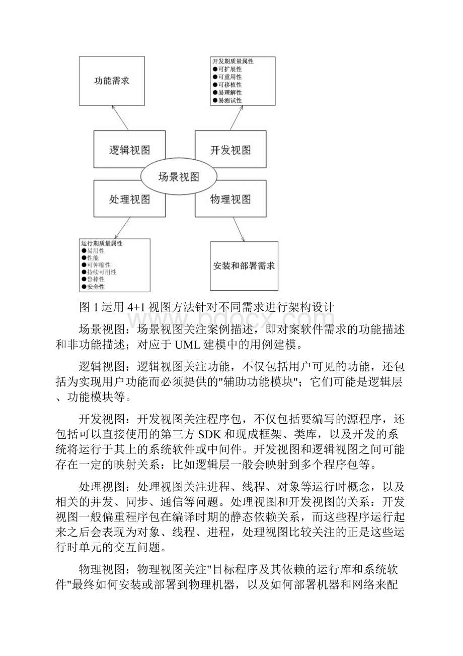 利用4+1视图建模方法进行网上选课系统软件体系结构设计.docx_第2页