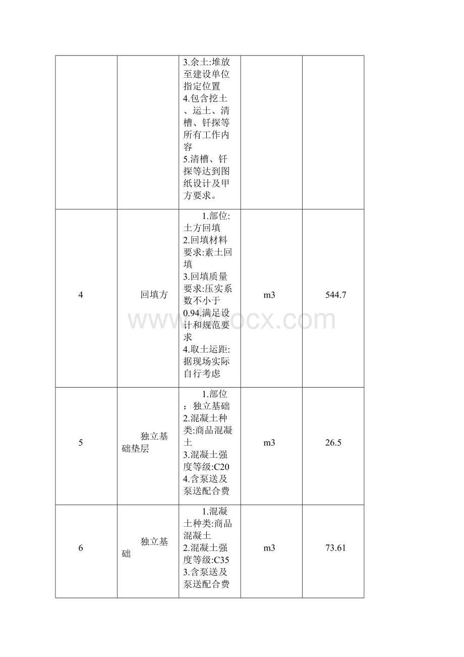 整理工程量清单是包括.docx_第2页