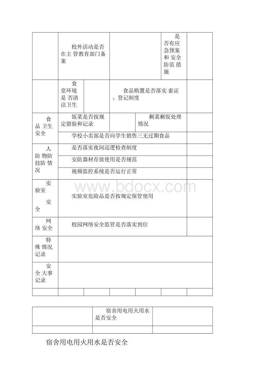 校园安全工作台账.docx_第3页