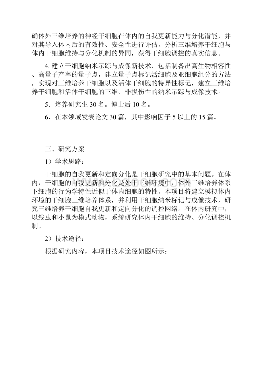 三维培养干细胞自我更新与定向分化的调控网络.docx_第2页