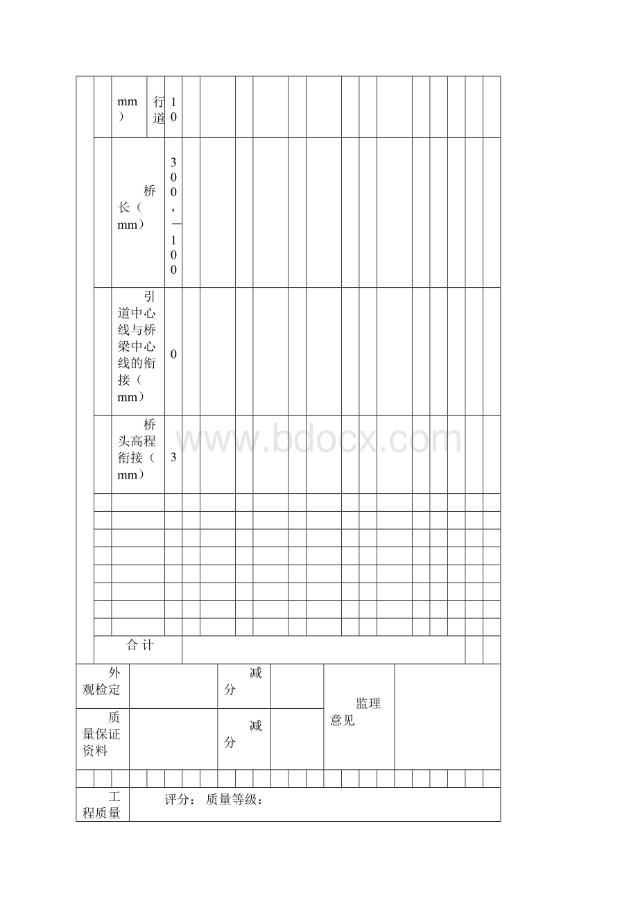 公路桥梁分项工程质量检验评定表资料讲解.docx_第2页